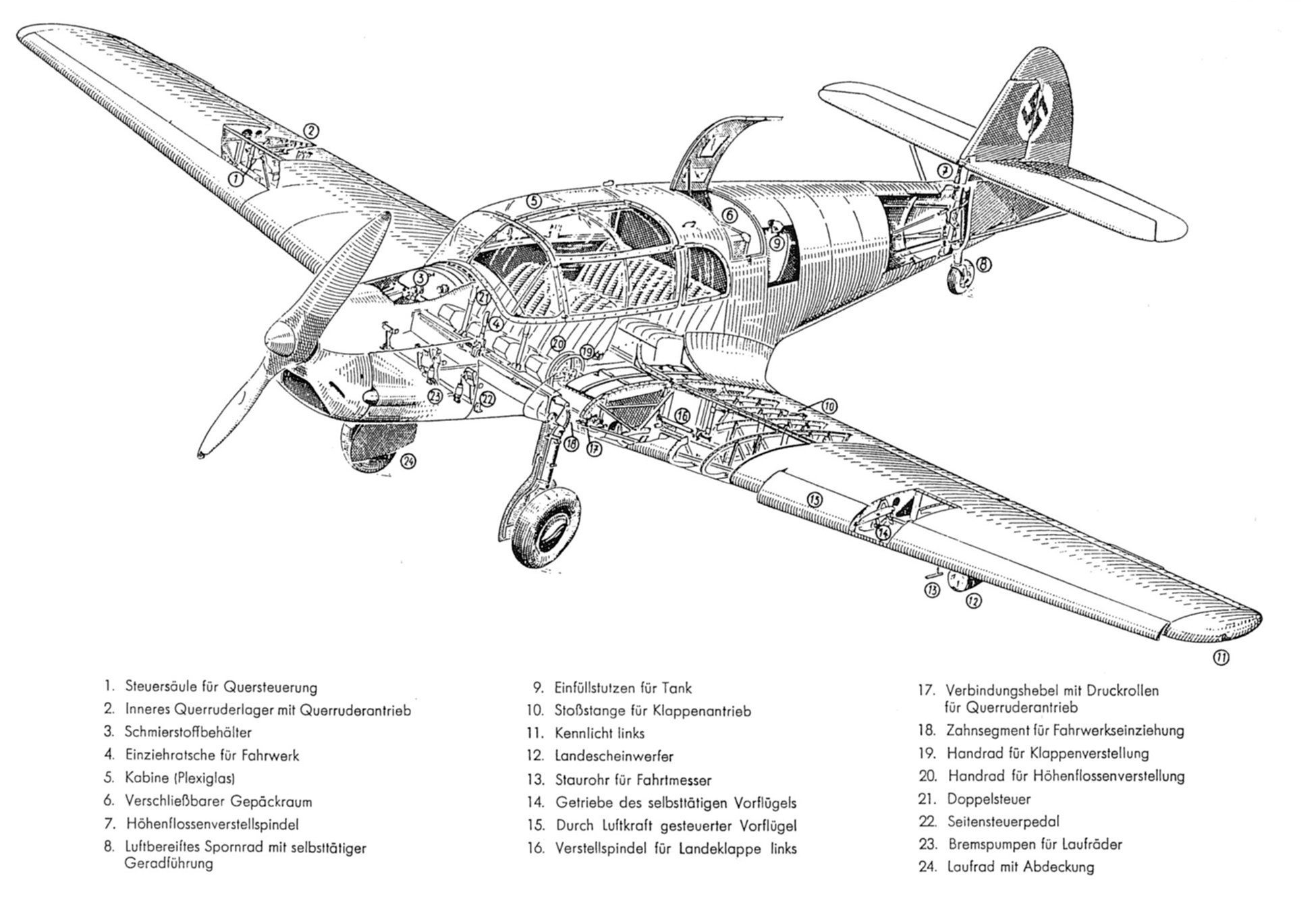 Bf.108 Taifun