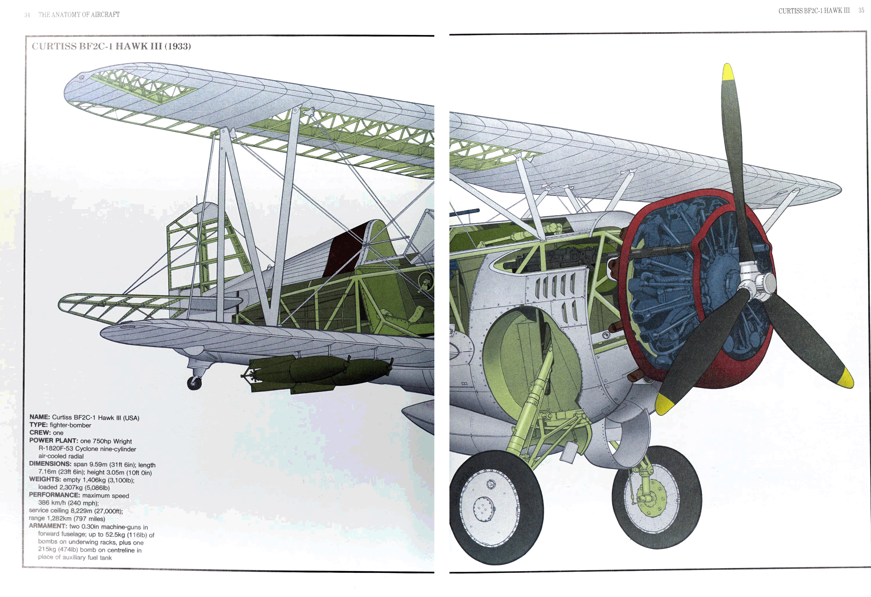 BFC-2 Goshawk