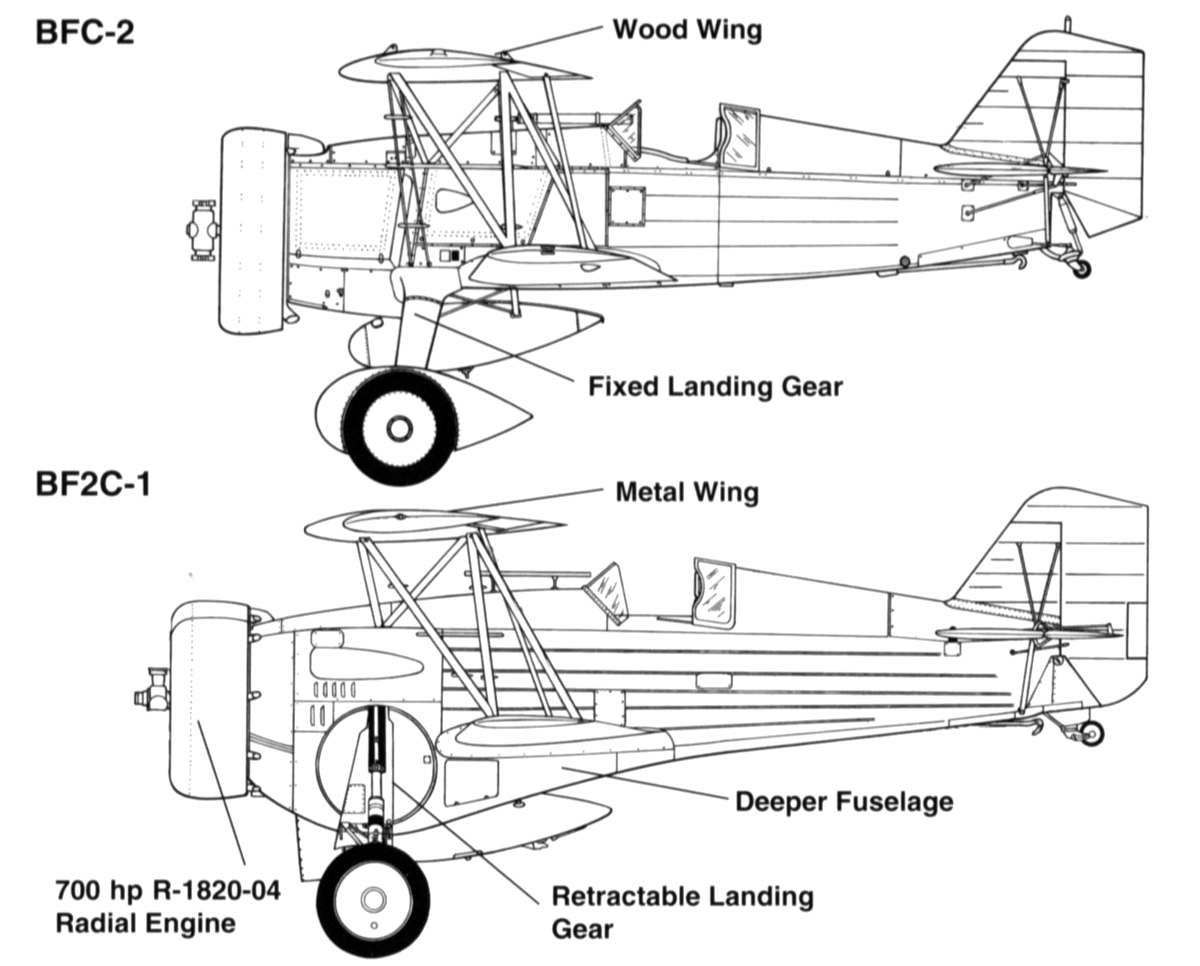 BFC-2 Goshawk