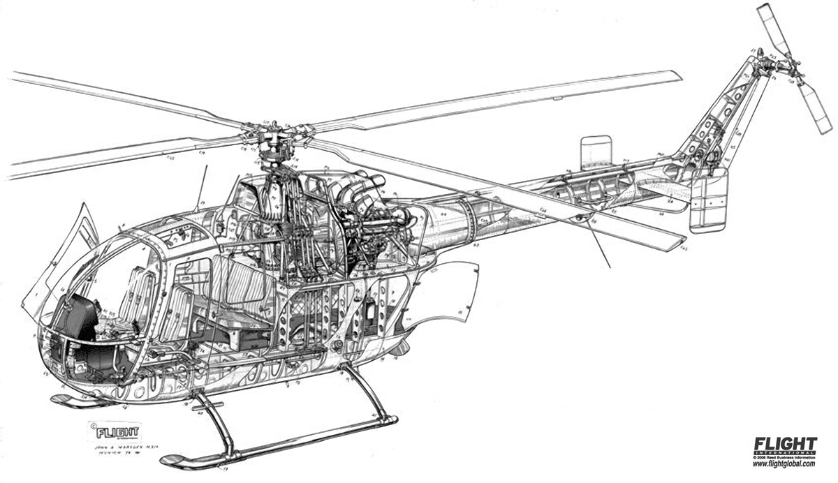 Bo.105