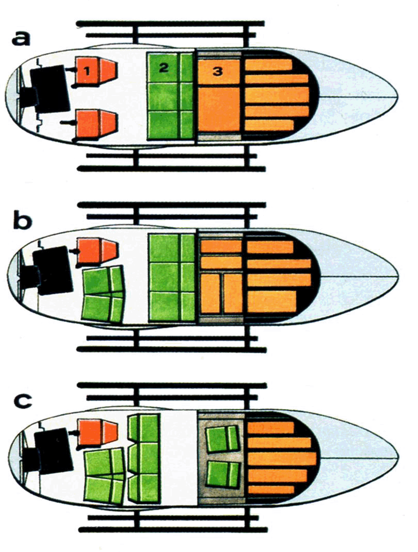 Bo.108