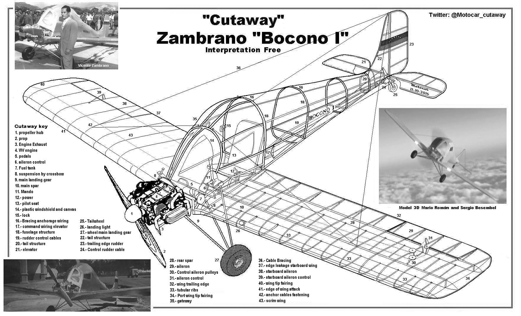 Bocono I