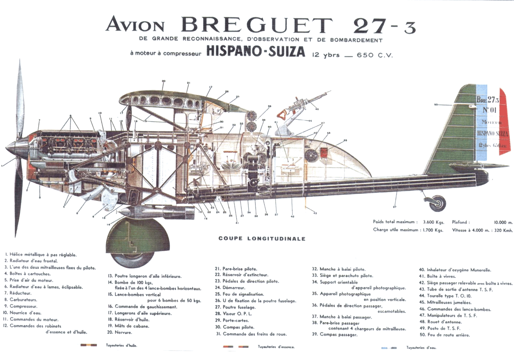 Br.27(270)