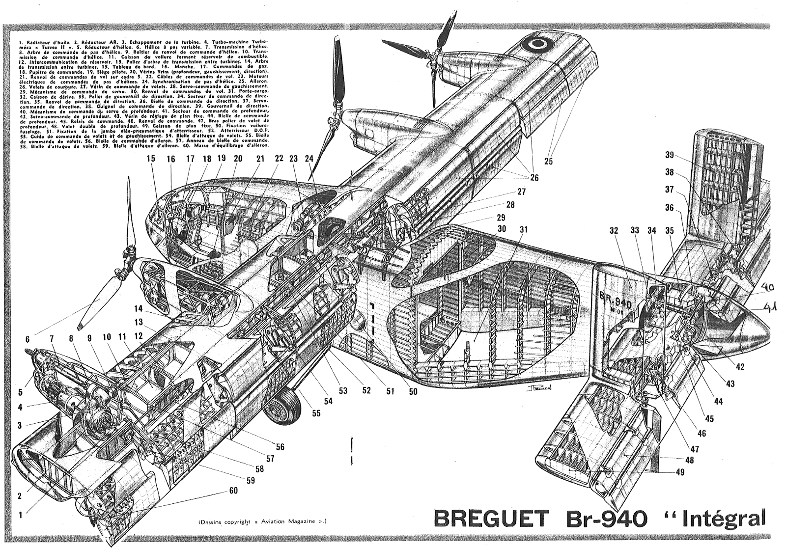 Br.940 Integral