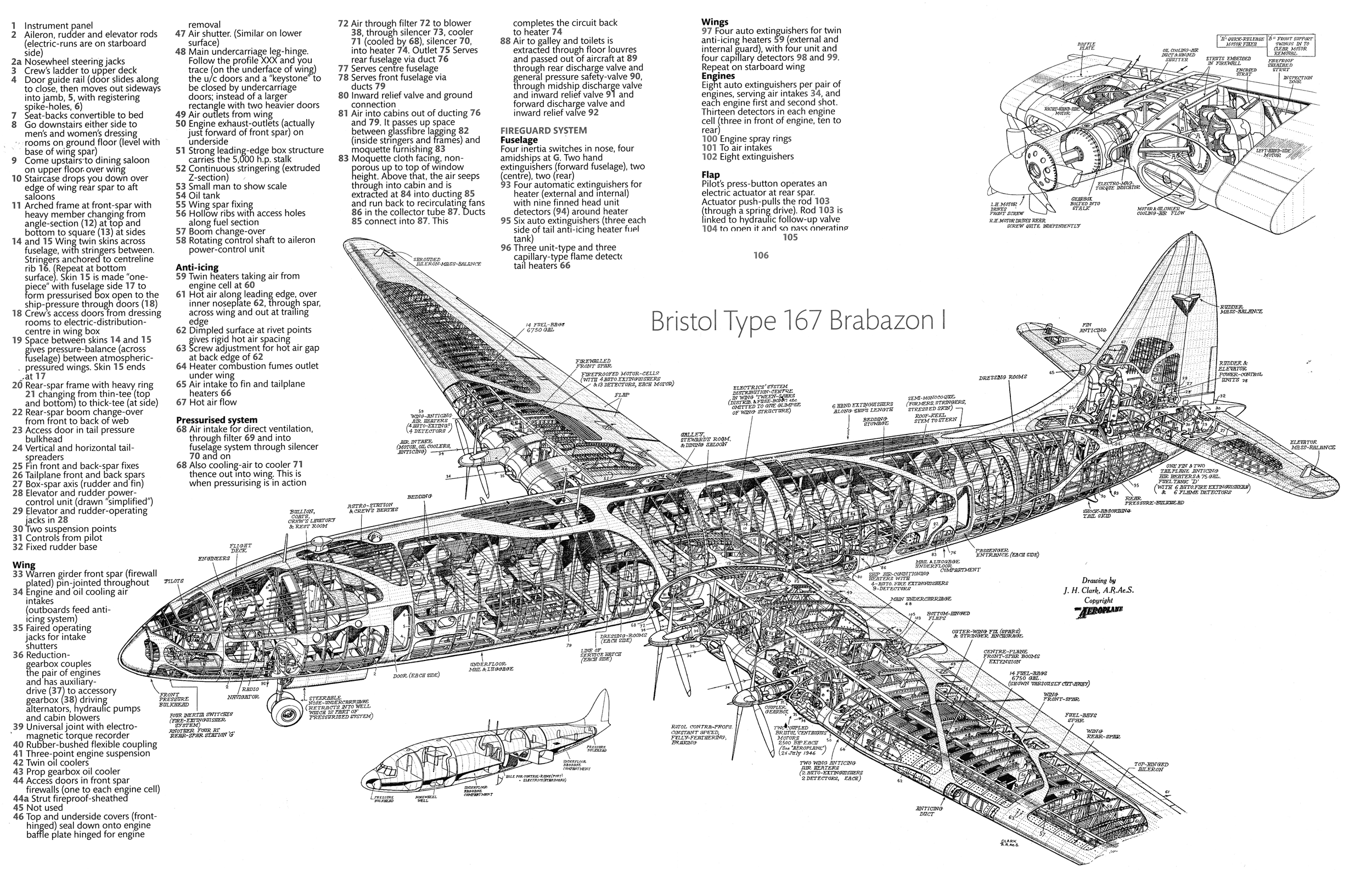 Brabazon