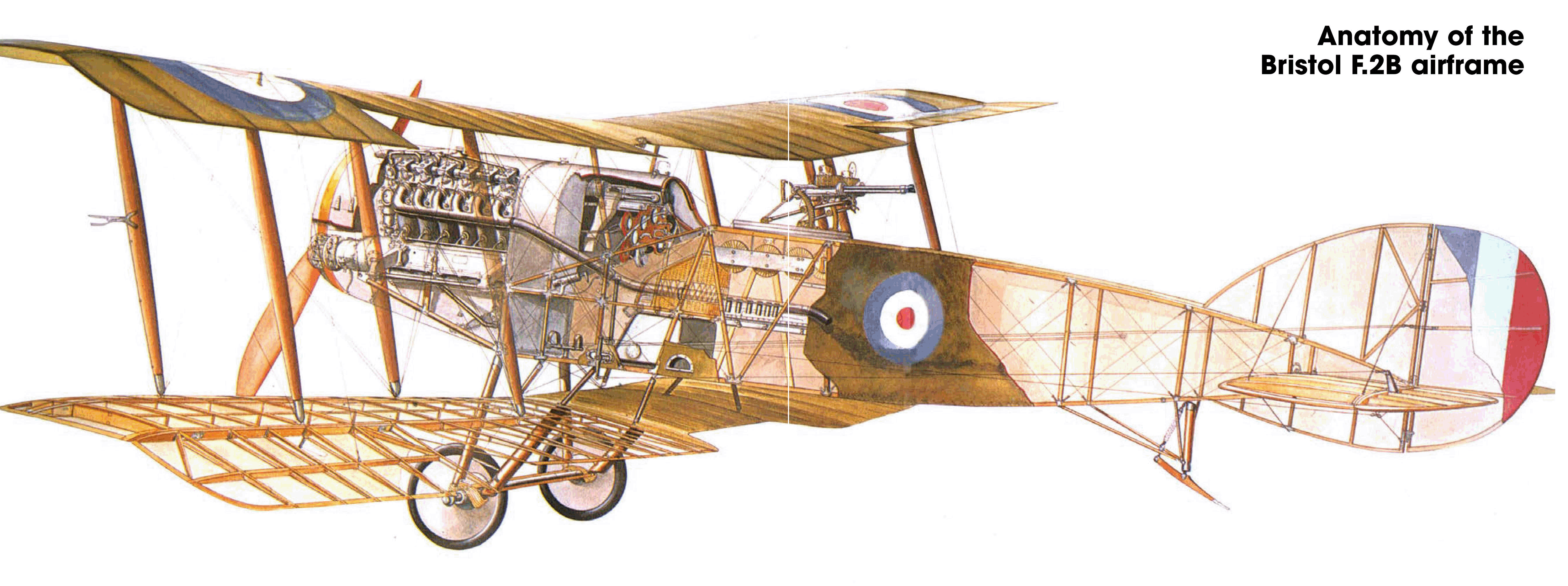 F.2B Fighter