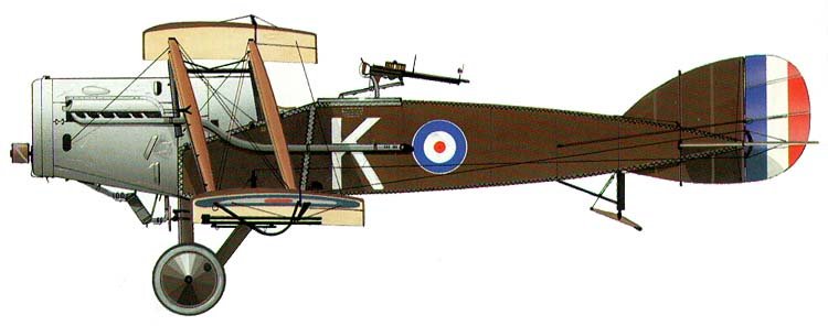 F.2B Fighter