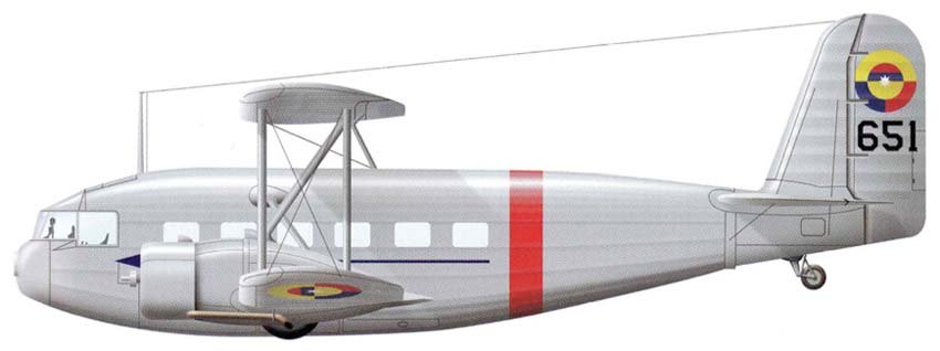 BT-32 Condor II