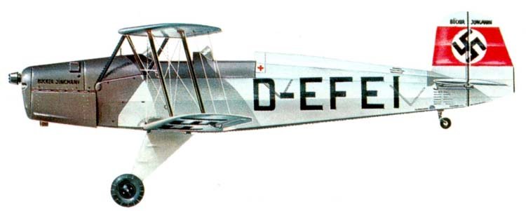 Bu.131 Jungmann