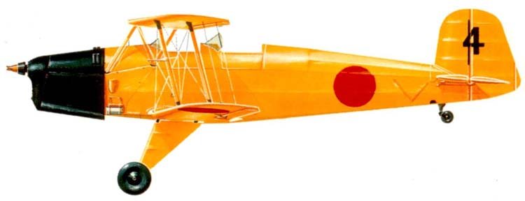 Bu.131 Jungmann