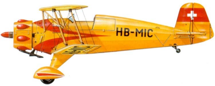 Bu.133 Jungmeister