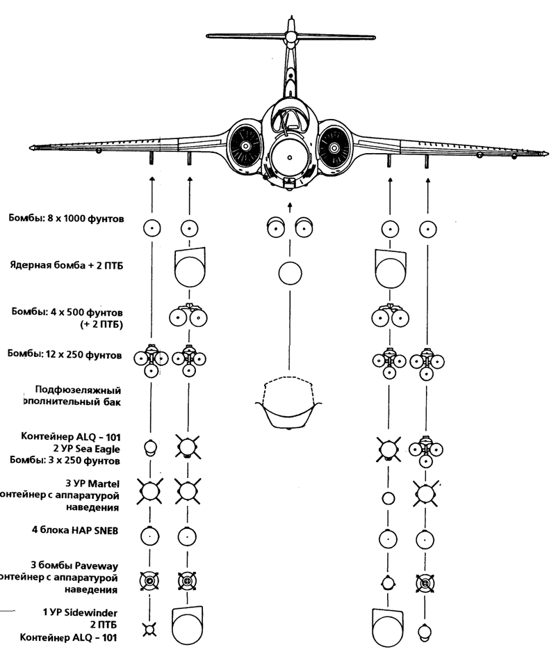 Buccaneer S.