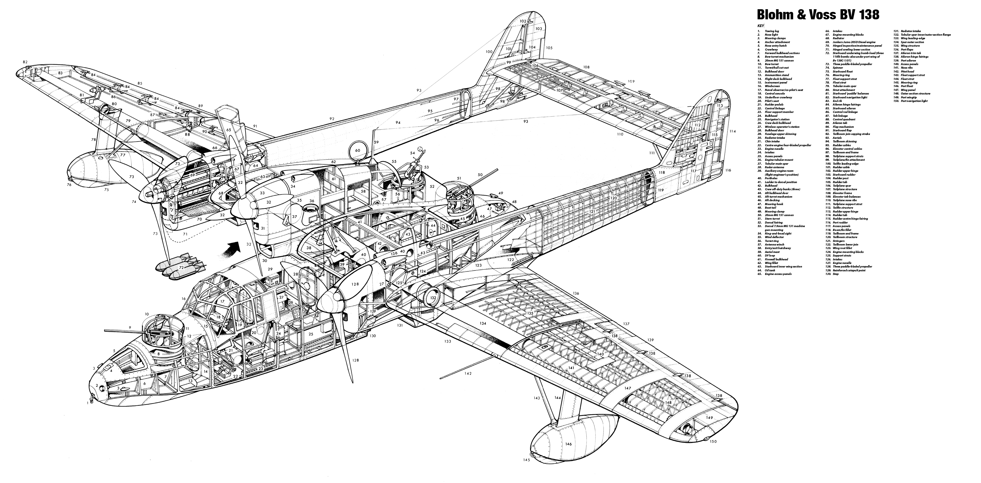 BV.138B/C