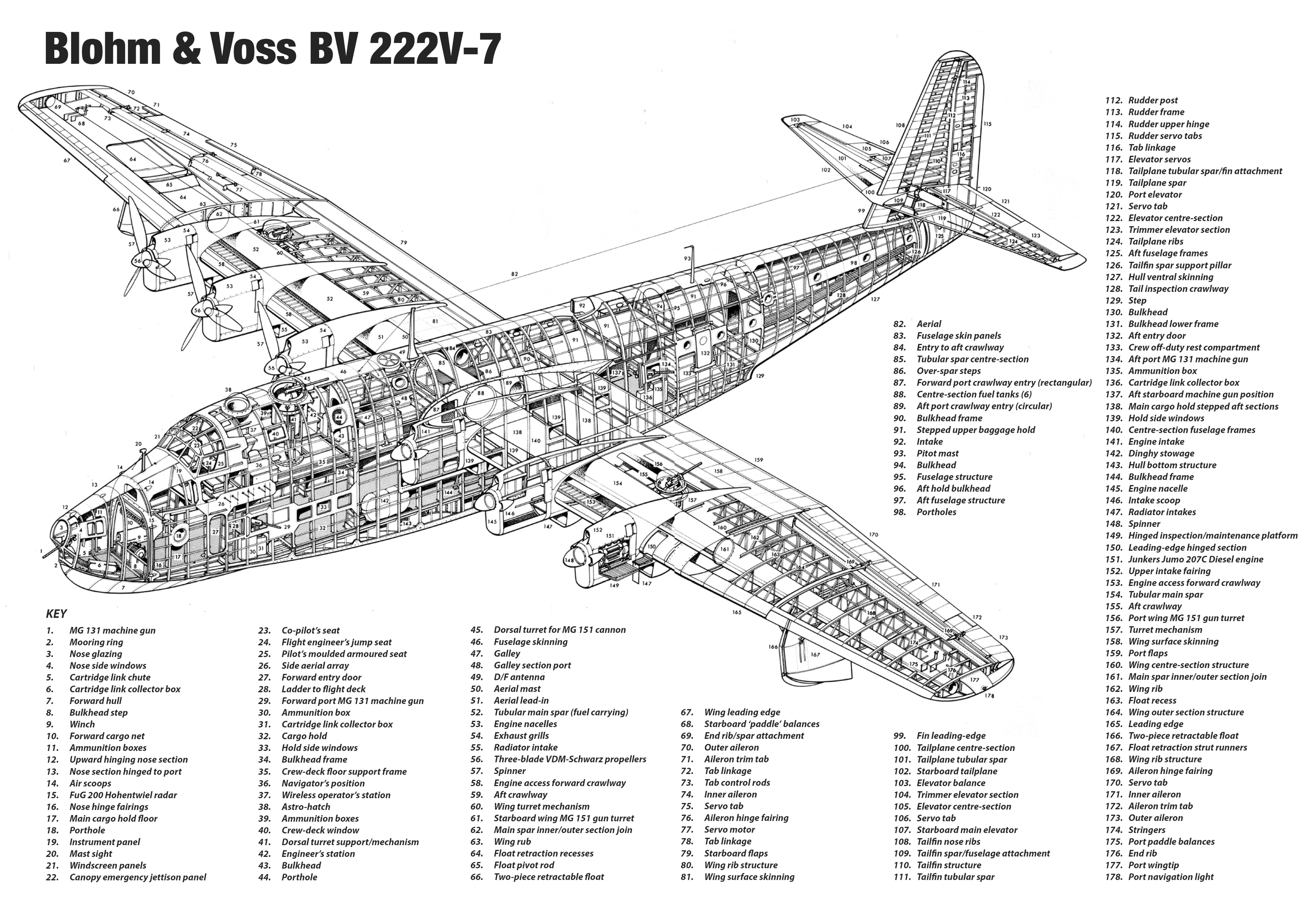 BV.222C Wiking