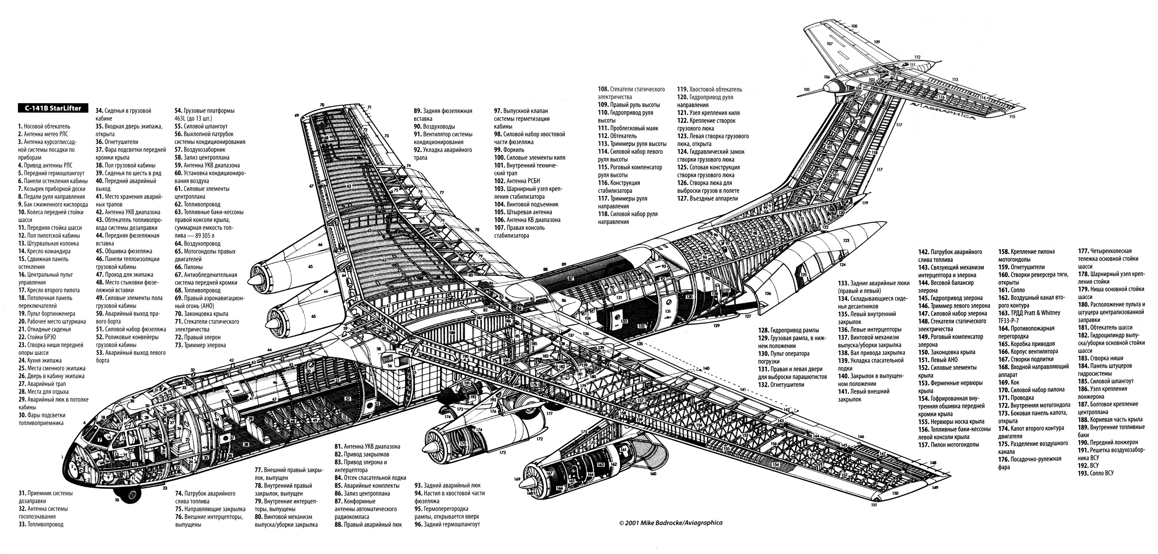 C-141B Starlifter