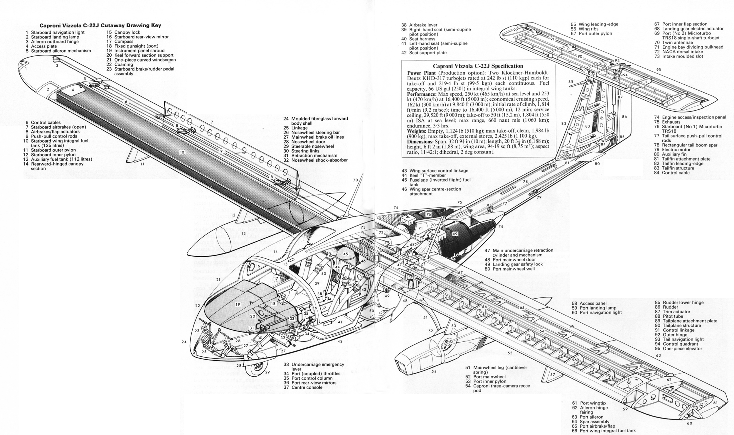 C-22J