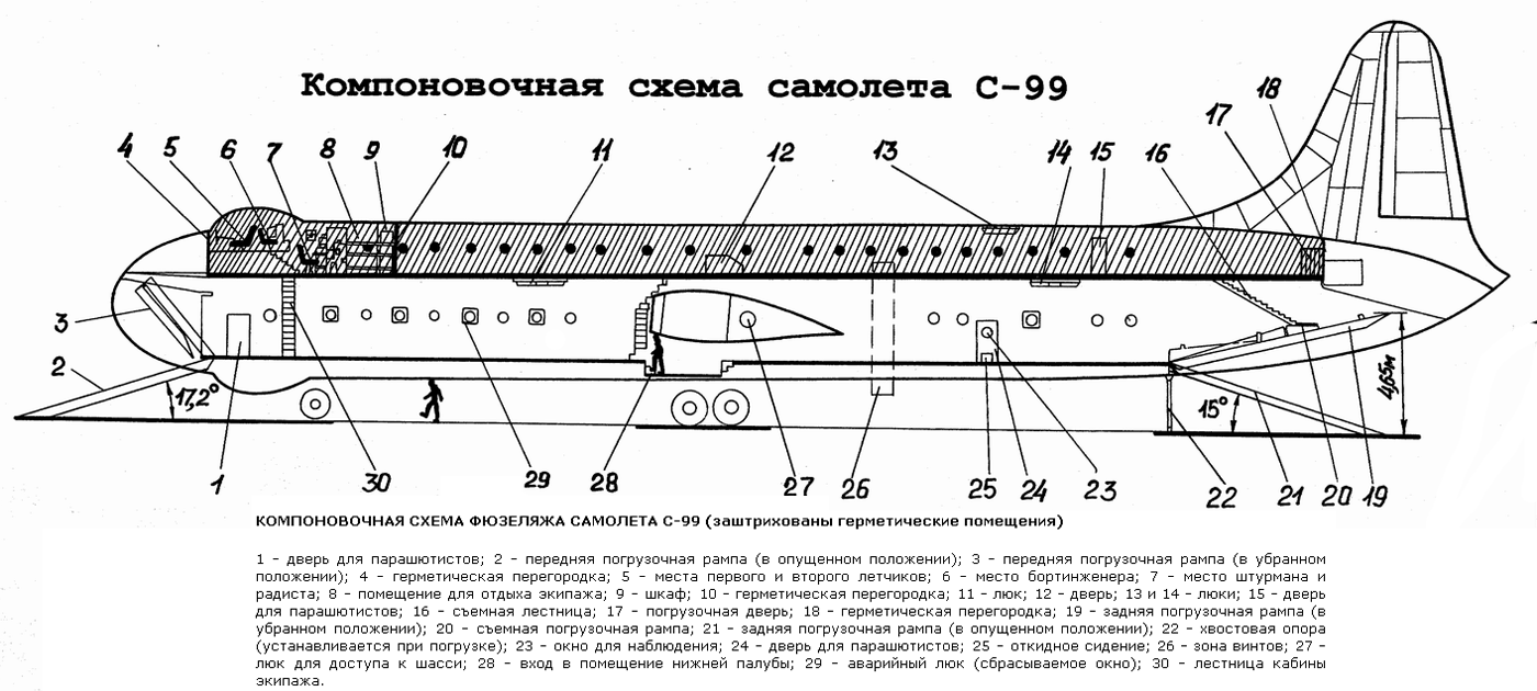 C-99