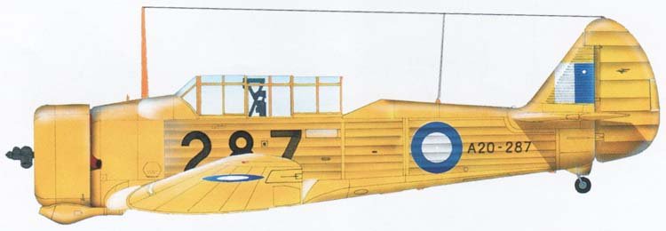 Commonwealth CA-1 Wirraway avión multipropósito