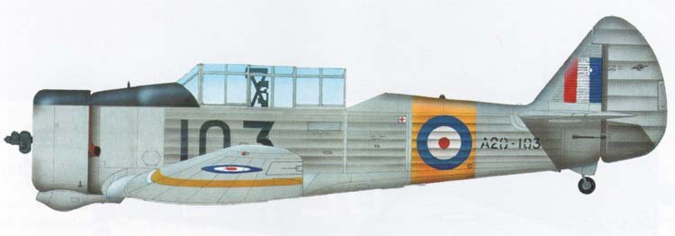 Commonwealth CA-1 Wirraway avión multipropósito