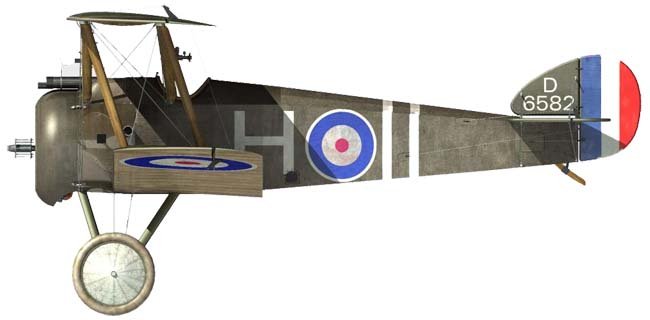 Sopwith F.1 Camel caza biplano