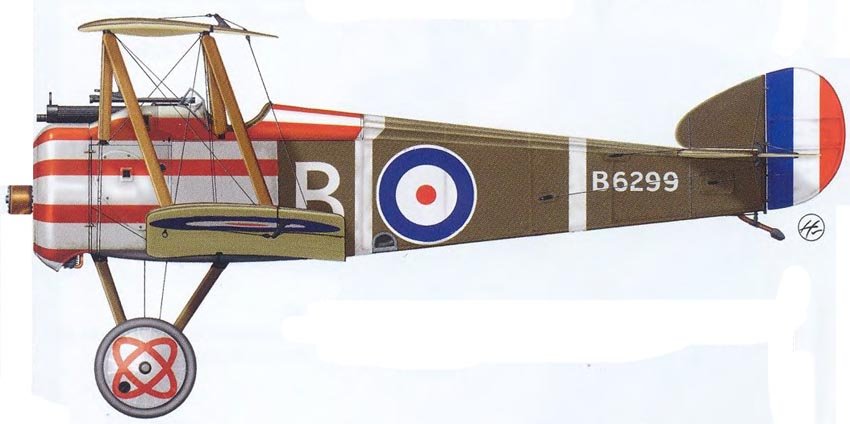 Sopwith F.1 Camel caza biplano