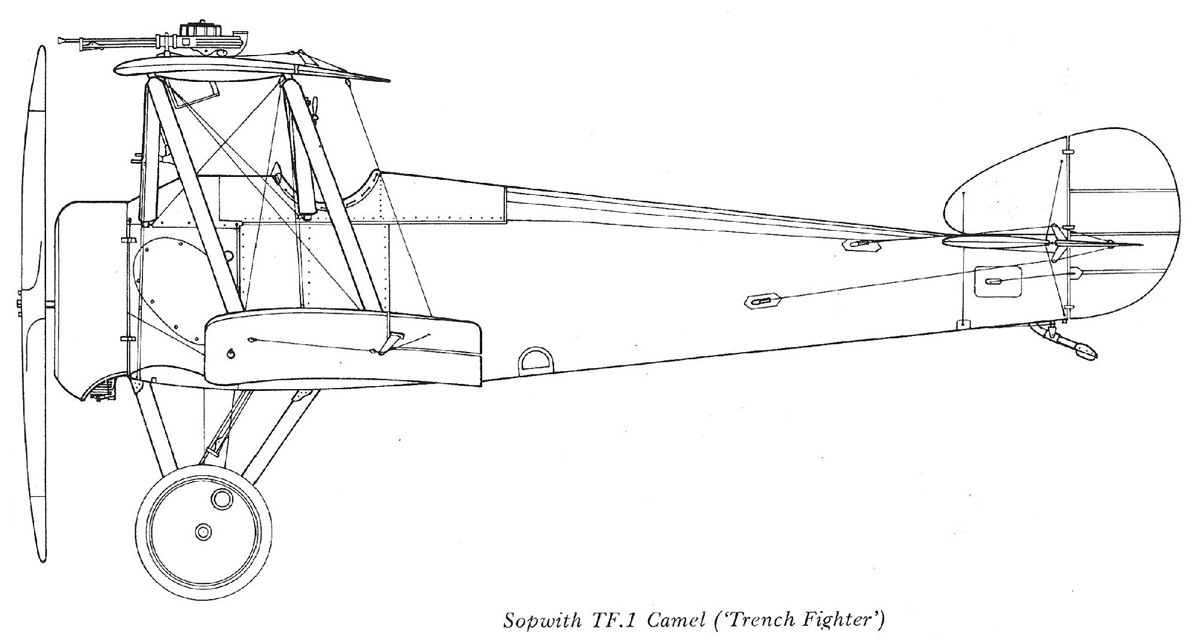 Sopwith TF.1 Camel: avión de ataque blindado
