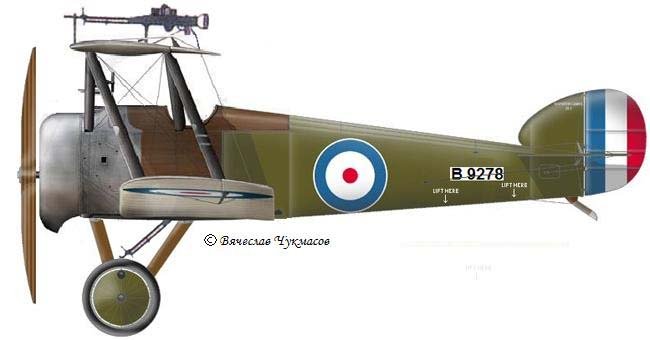 Sopwith TF.1 Camel: avión de ataque blindado