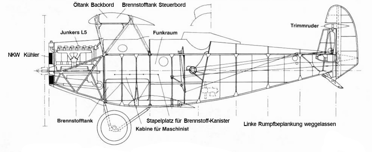 C.32