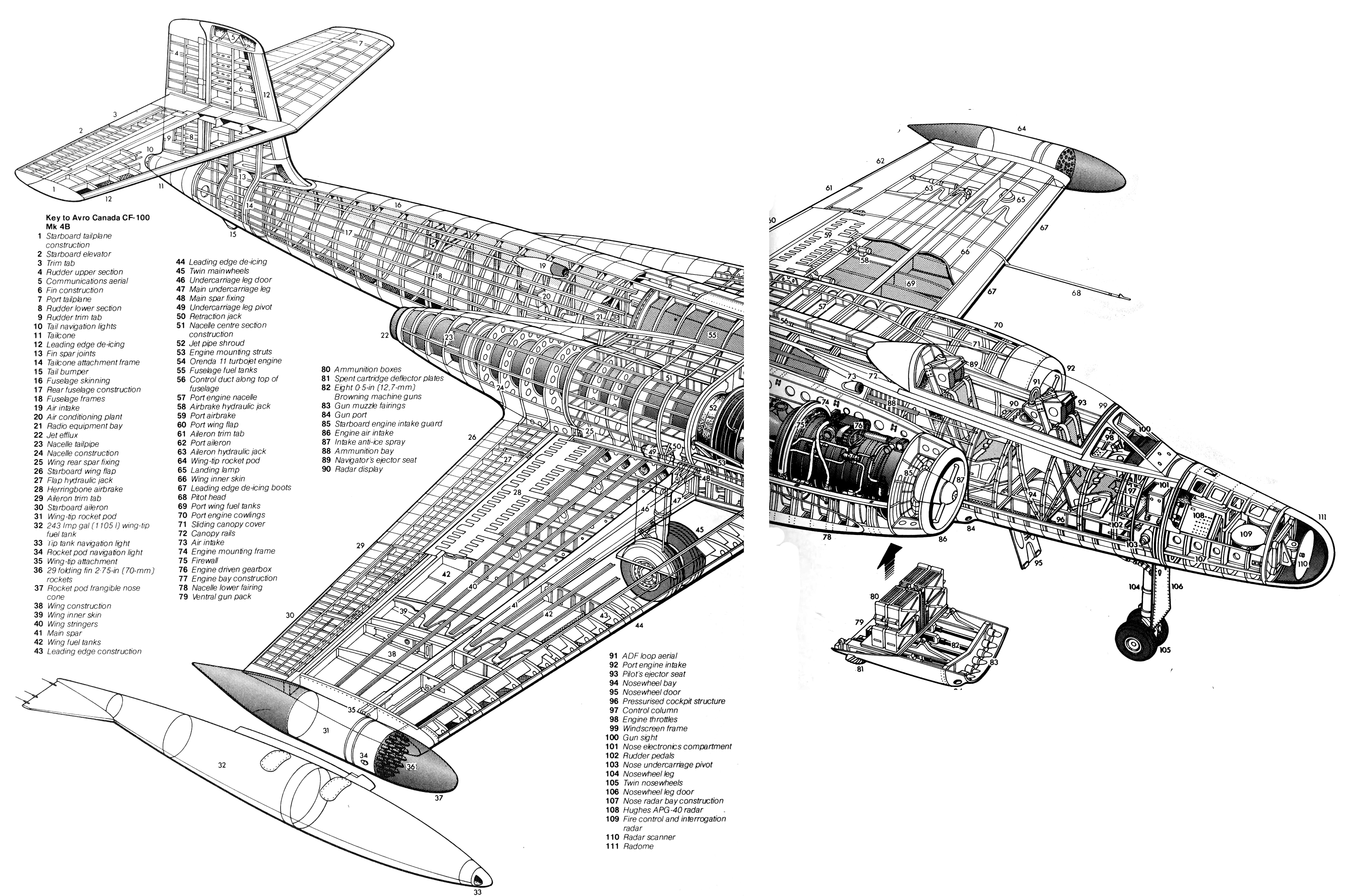 CF-100 Canuck interceptor