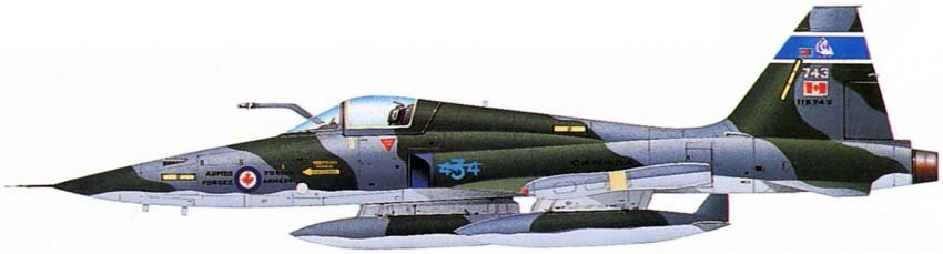 CF-116 Freedom Fighter caza canadiense