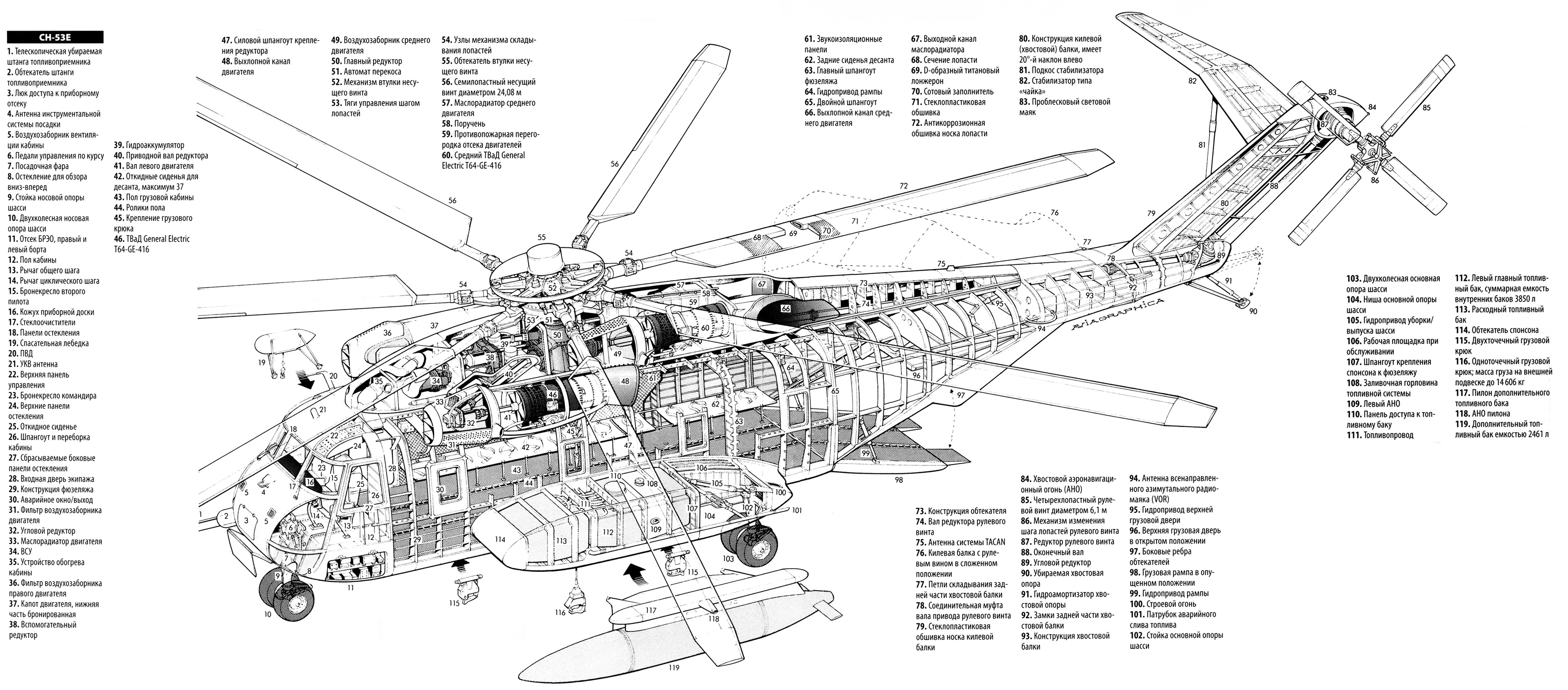 CH-53E Super Stallion helicóptero pesado