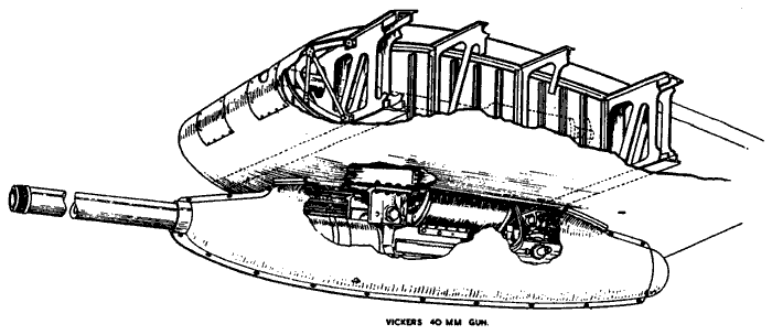 Vickers Class S cañón de aviación