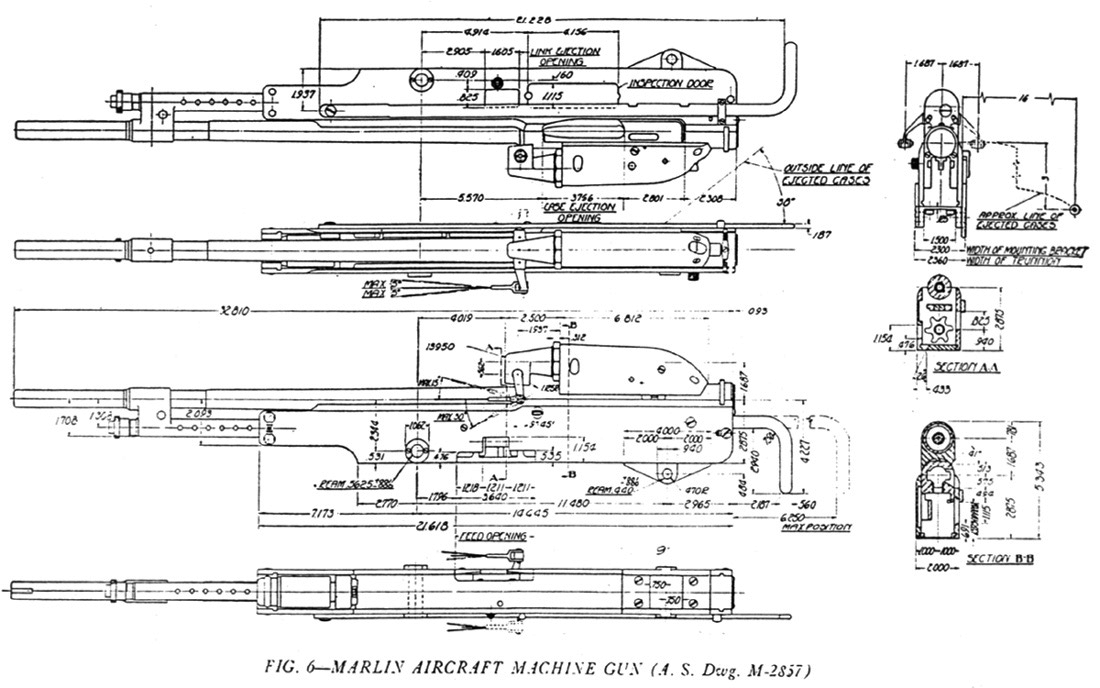 Ametralladora Colt M1895