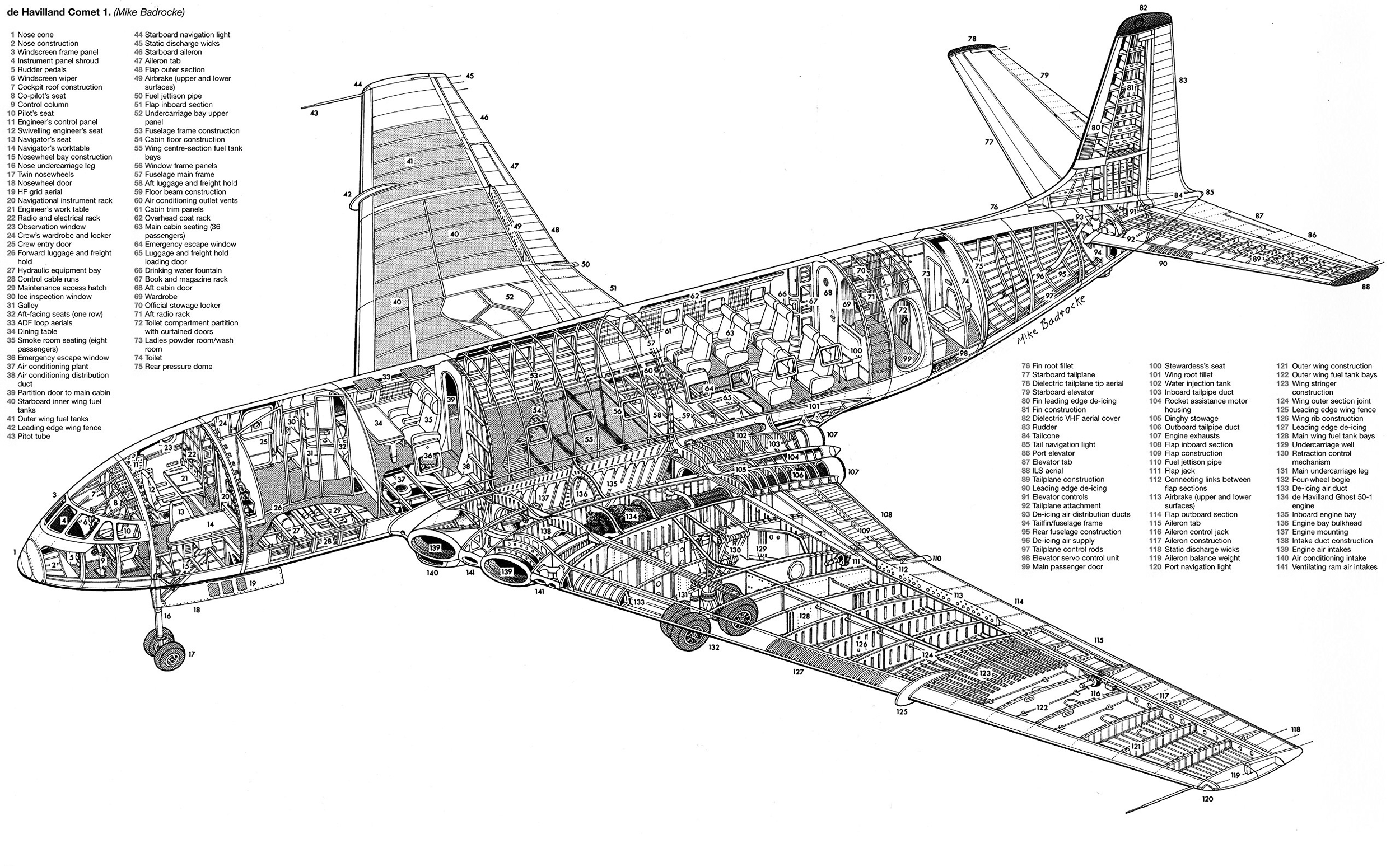D.H.106 Comet jet airliner