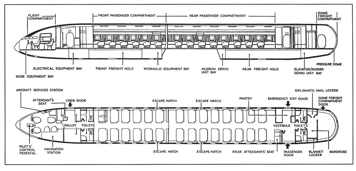 D.H.106 Comet jet airliner
