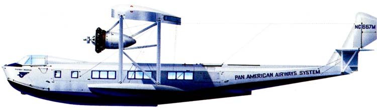 Avión Commodore