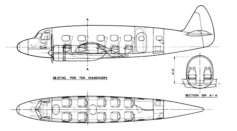 Concordia aircraft
